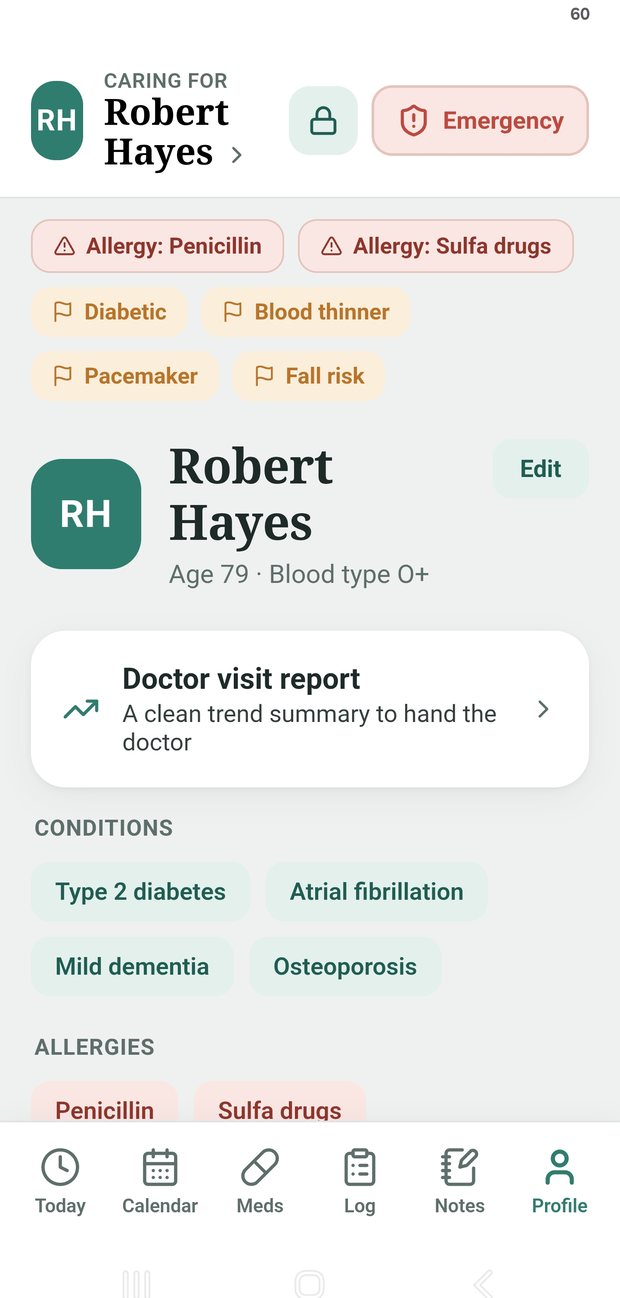 Patient profile with allergy and risk flags, conditions, and a doctor visit report
