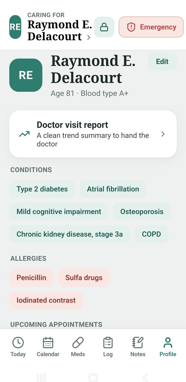 Patient profile
