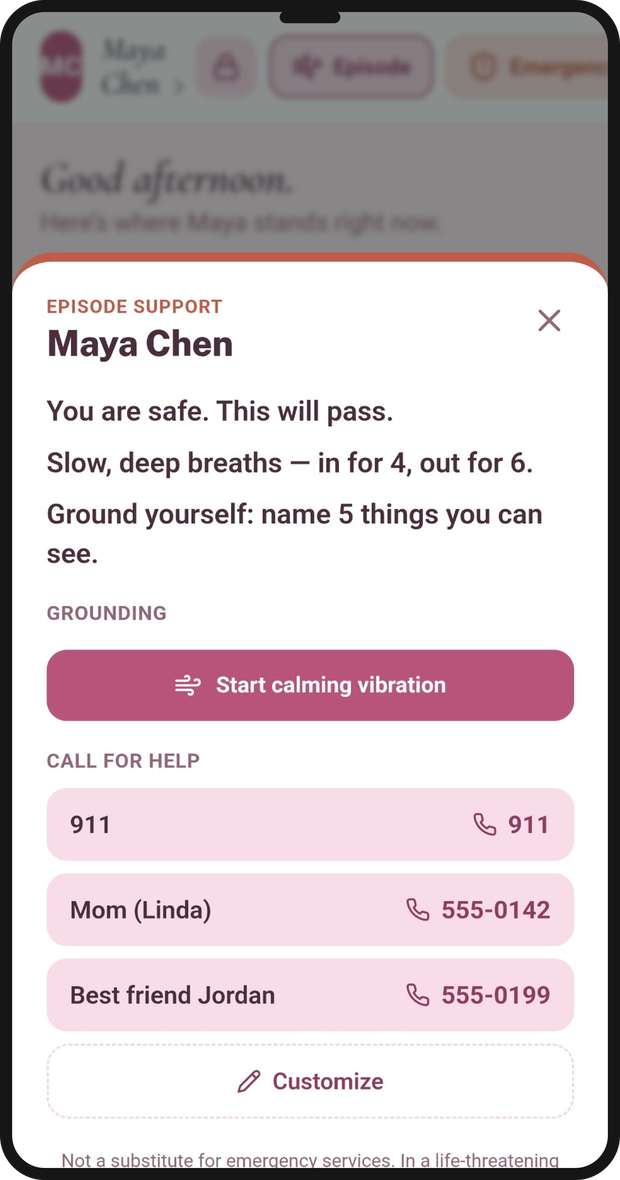 Episode support